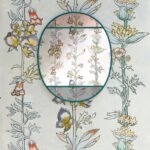 Rond spiegel aan de muur met daarachter bloemrijk behang Milly la Forêt van Behangstudio.