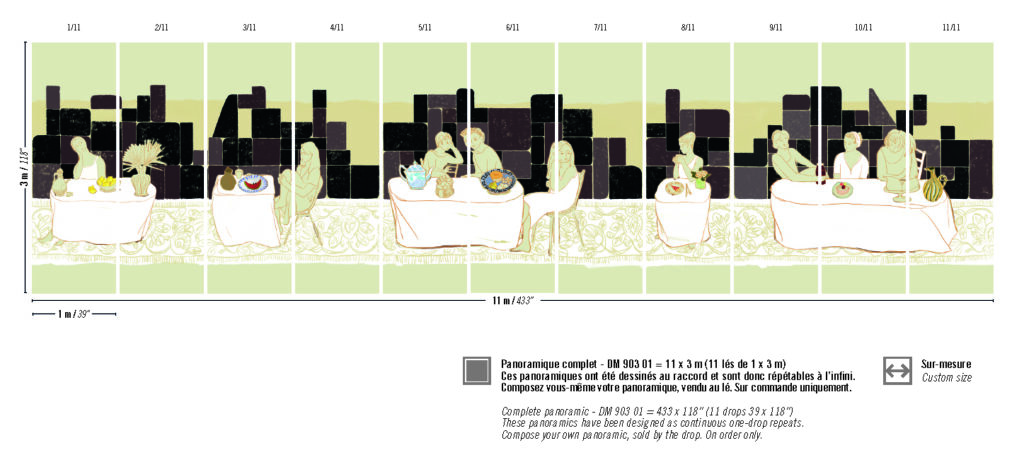Illustratie van elf panelen met zittende personen aan gedekte tafels en zwarte blokken op een lichtgroene achtergrond, onderdeel van het panoramische ontwerp ENCARTS_360_DM-903.