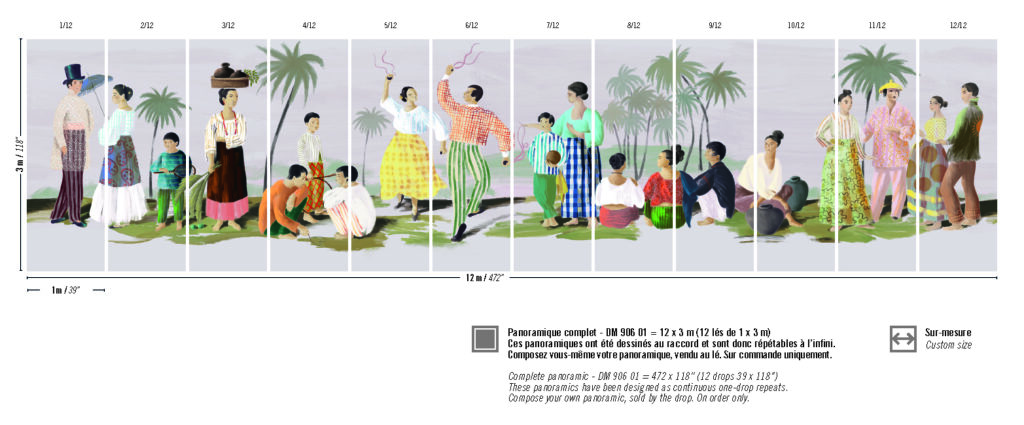 Illustratie van een kleurrijk panoramisch tafereel met mensen in traditionele kleding tegen een tropische achtergrond.