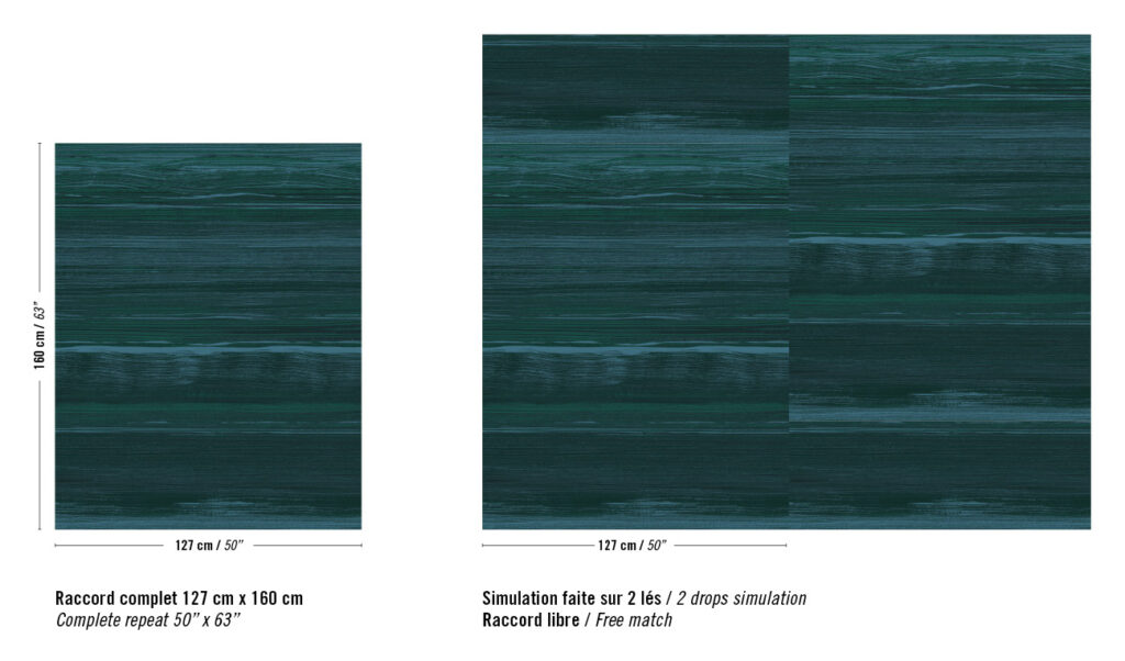 Tweeweergave van Elitis-behang Mouvements Esprit Libre RM 1024-67 met een blauwgroen horizontaal patroon in volledig patroonformaat en simulatie over twee banen.