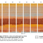 Abstract gekleurd wandpatroon Elitis Ceres Proserpine VP 1012 01 in warme tinten, verdeeld over acht verticale panelen.