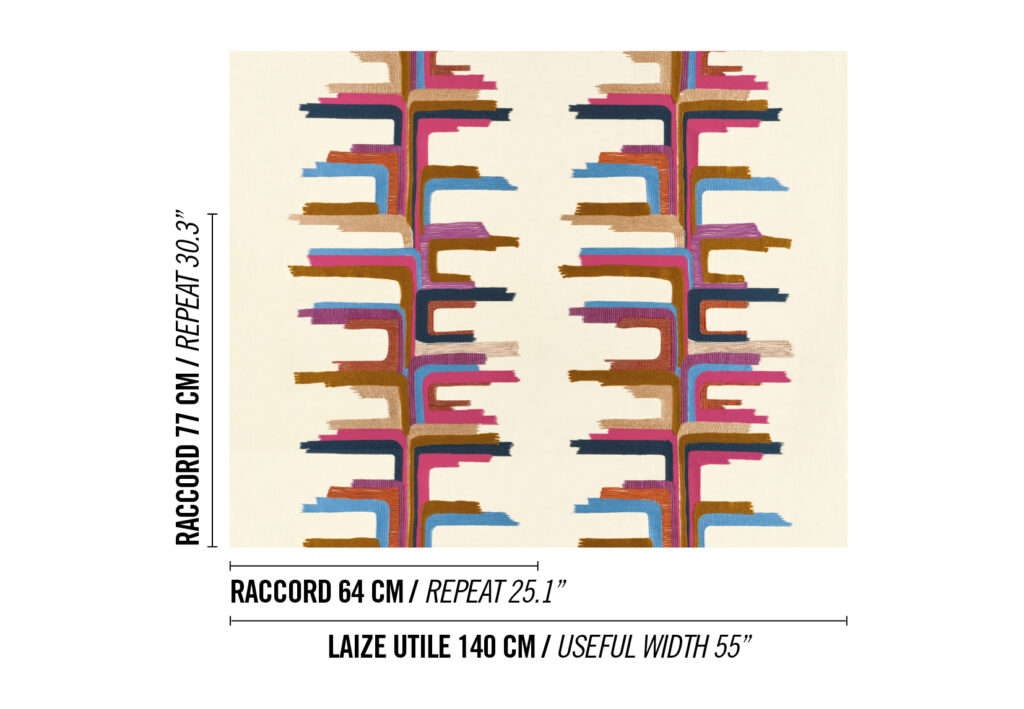 Grafisch patroon van Elitis Excentric Boty LZ 896 57 met kleurrijke, abstracte vormen op een lichte achtergrond en afmetingen in centimeters en inches.