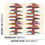 Grafisch patroon van Elitis Excentric Boty LZ 896 57 met kleurrijke, abstracte vormen op een lichte achtergrond en afmetingen in centimeters en inches.