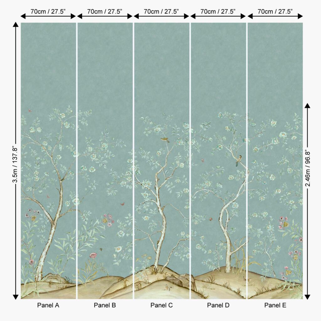 Patroon van het Andrew Martin songbird-rain panorama behang
