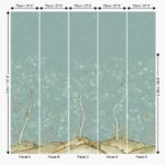 Patroon van het Andrew Martin songbird-rain panorama behang